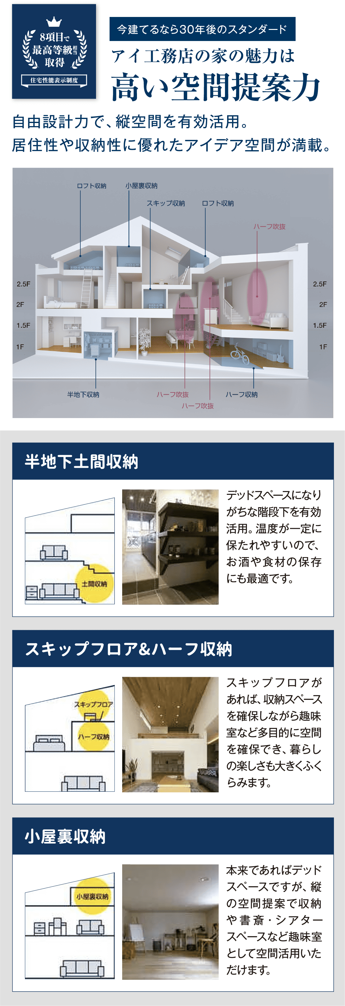 アイ工務店の家の魅力は高い空間提案力。自由設計力で、縦空間を有効活用。居住性や収納性に優れたアイデア空間が満載。