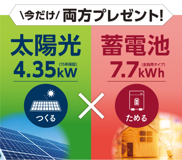 今だけ両方プレゼント！太陽光4.35kW + 蓄電池7.7kWh