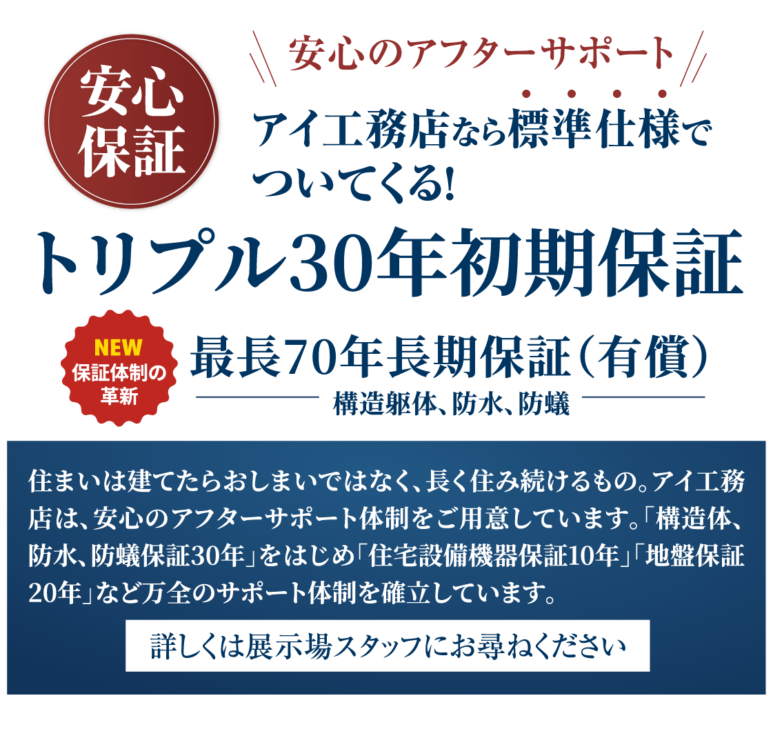 アイ工務店なら標準仕様でついてくる！トリプル30年初期保証。最長70年長期保証(有償)