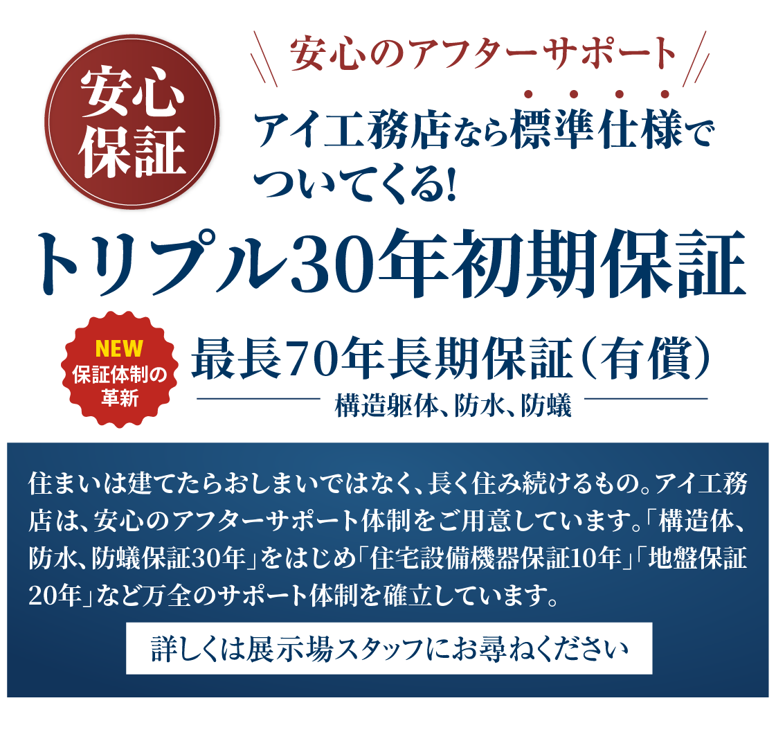 アイ工務店なら標準仕様でついてくる！トリプル30年初期保証。最長70年長期保証(有償)